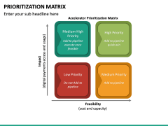 Prioritization Matrix PowerPoint Template | SketchBubble