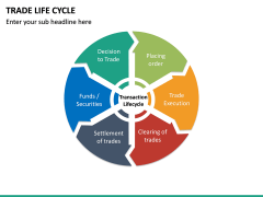 Trade Life Cycle PowerPoint Template | SketchBubble