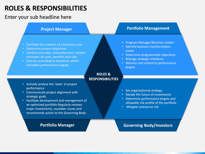 Roles and Responsibilities PowerPoint Template SketchBubble