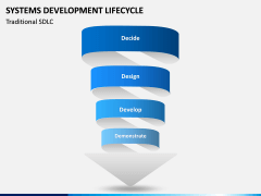 Systems Development Lifecycle PPT Slide 5