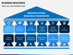 Business Resilience PPT Slide 7