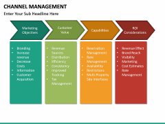 Channel Management PowerPoint Template | SketchBubble