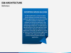 ESB Architecture PPT Slide 2