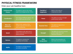 Physical Fitness Framework PowerPoint Template | SketchBubble