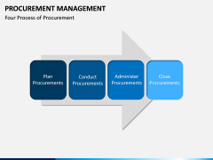 Procurement Management PPT Slide 10