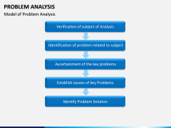 Problem Analysis PPT slide 6