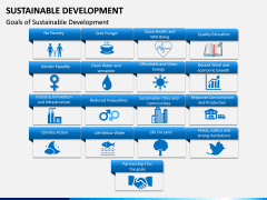 Sustainable Development PPT Slide 15