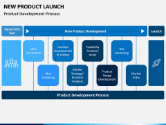 New Product Launch PPT Slide 7