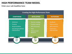 High Performance Team Model PowerPoint Template | SketchBubble