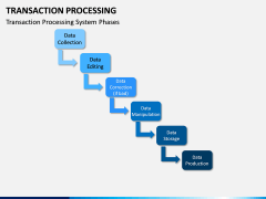 Transaction Processing PPT Slide 12