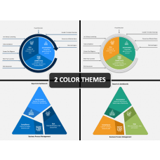 Ethics and Compliance PowerPoint Template | SketchBubble