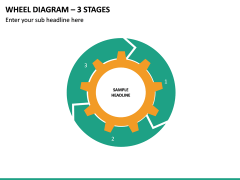 Wheel Diagram – 3 Stages PPT Slide 2