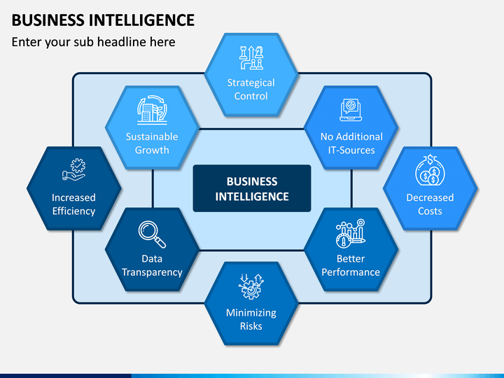 Business Intelligence Powerpoint Template