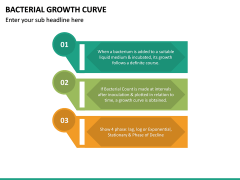 Bacterial Growth Curve PowerPoint Template | SketchBubble