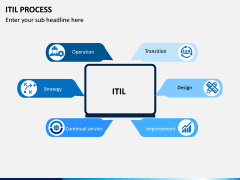 ITIL Process PPT Slide 2