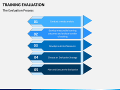 Training Evaluation PPT Slide 7