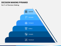 Decision Making Pyramid PPT Slide 1