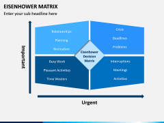 Eisenhower Matrix PPT Slide 1