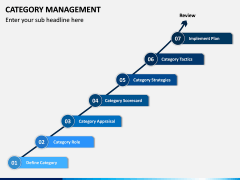 Category Management PPT Slide 12