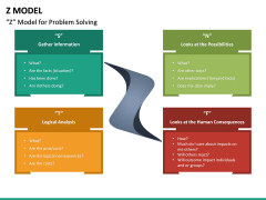 Z Model PowerPoint Template | SketchBubble