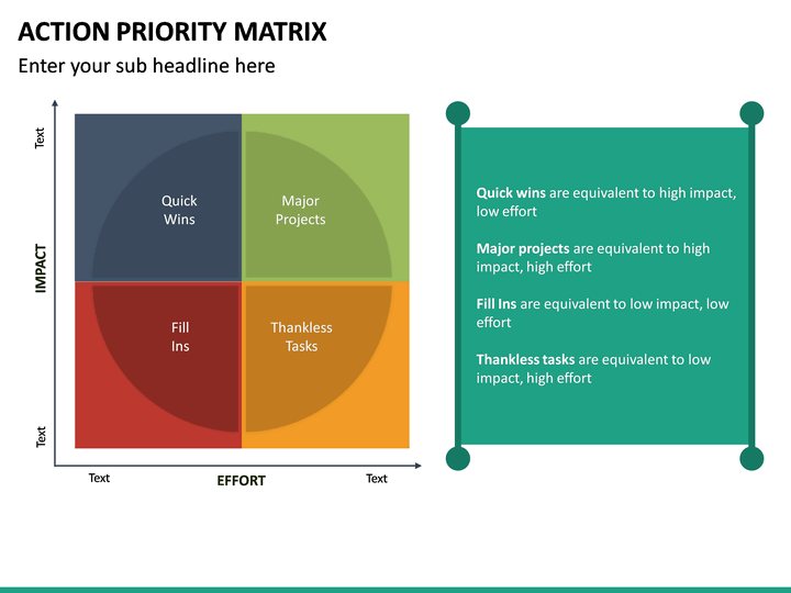 it priority matrix template