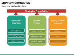 Strategy Formulation PowerPoint Template | SketchBubble