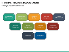 IT Infrastructure Management PowerPoint Template | SketchBubble