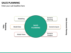 Sales Planning PowerPoint Template | SketchBubble
