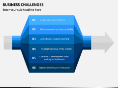 Business Challenges PPT Slide 2