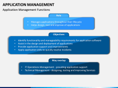 Application Management PPT Slide 4