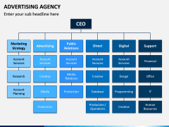 Advertising Agency PPT Slide 14