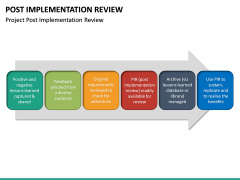 Post Implementation Review PowerPoint Template | SketchBubble