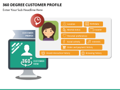360 degree customer profile free slide 2