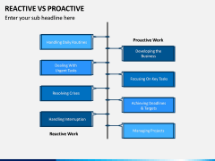 Reactive Proactive PPT Slide 14