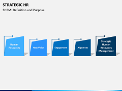 Strategic HR PPT Slide 3