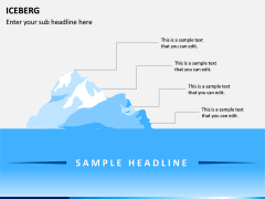 Iceberg Diagram for PowerPoint and Google Slides - PPT Slides