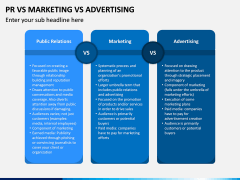 PR Vs Marketing Vs Advertising PPT Slide 6