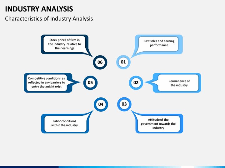 Industry Analysis Powerpoint Template Sketchbubble