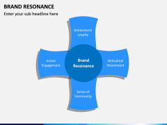 Brand Resonance PPT Slide 3