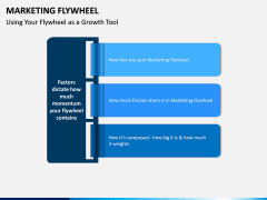 Marketing Flywheel PPT Slide 12