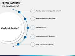 Retail Banking PPT slide 3