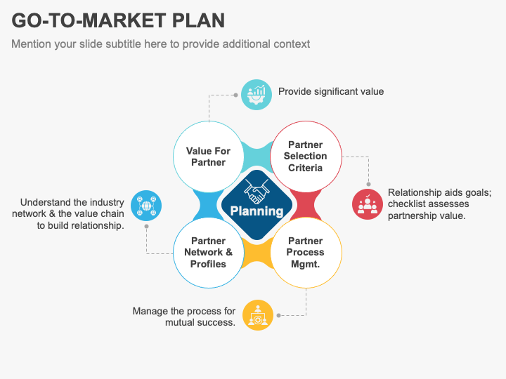 Go-To-Market Plan PPT Slide 1