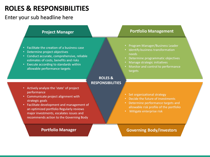 Roles and Responsibilities PowerPoint Template SketchBubble