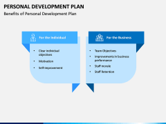 Personal Development Plan PPT Slide 21