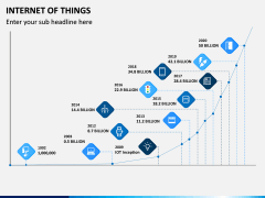 Internet of Things (IOT) PPT Slide 4