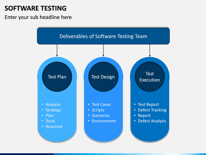 presentation on software testing