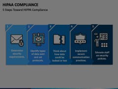 HIPAA Compliance PowerPoint and Google Slides Template - PPT Slides
