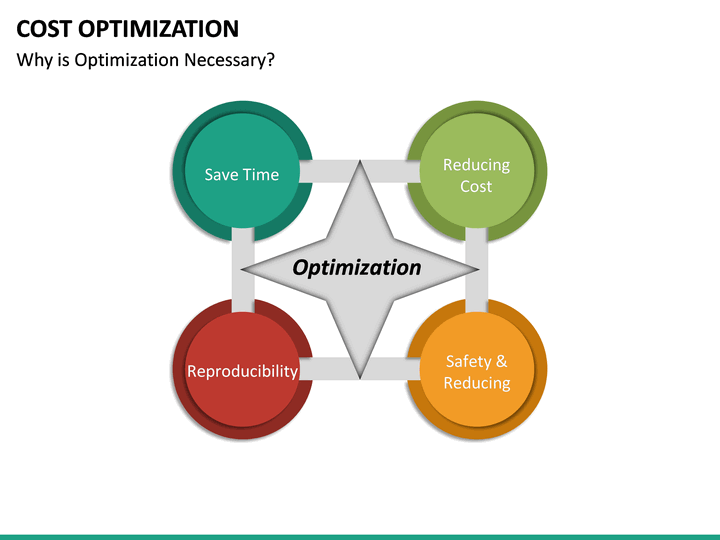 Cost Optimization PowerPoint Template SketchBubble