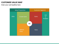 Customer Value Map PowerPoint Template | SketchBubble