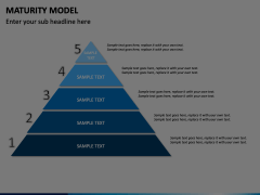 Maturity Model PowerPoint and Google Slides Template - PPT Slides